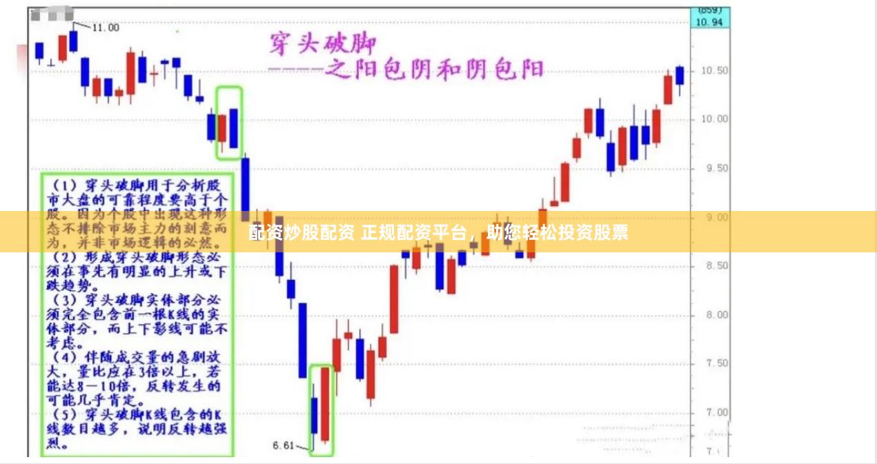配资炒股配资 正规配资平台，助您轻松投资股票