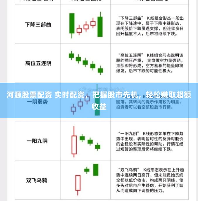 河源股票配资 实时配资，把握股市先机，轻松赚取超额收益