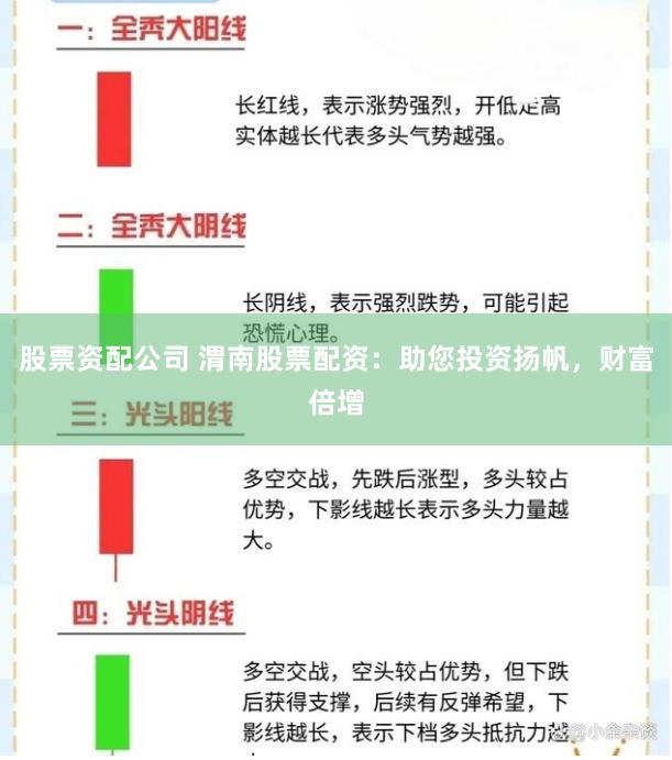 股票资配公司 渭南股票配资：助您投资扬帆，财富倍增