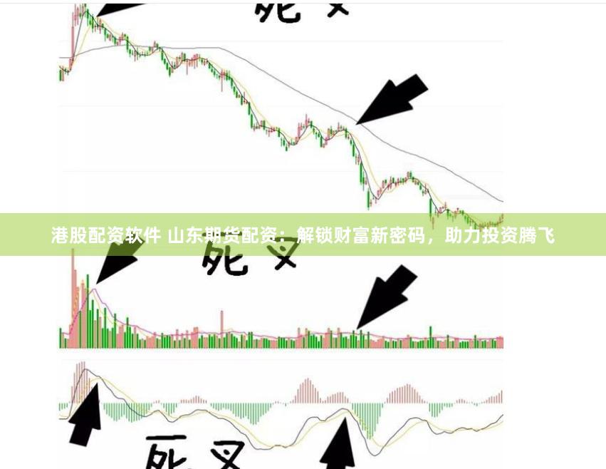 港股配资软件 山东期货配资：解锁财富新密码，助力投资腾飞