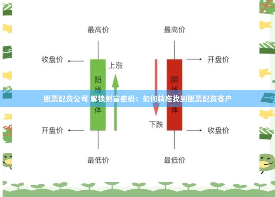 股票配资公司 解锁财富密码：如何精准找到股票配资客户