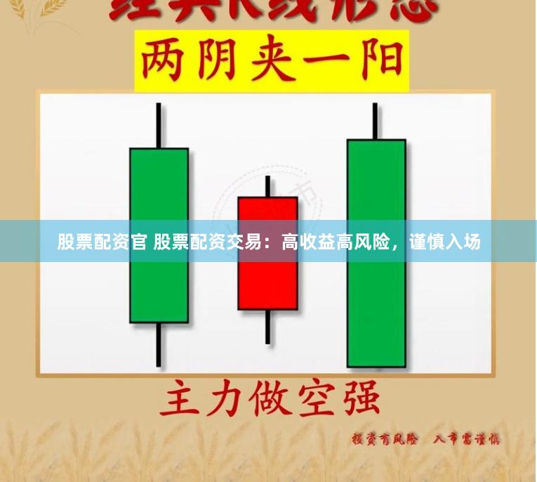 股票配资官 股票配资交易：高收益高风险，谨慎入场