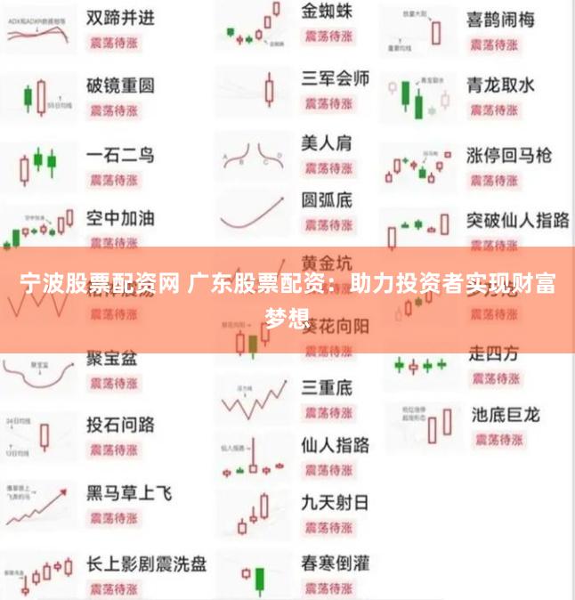 宁波股票配资网 广东股票配资：助力投资者实现财富梦想