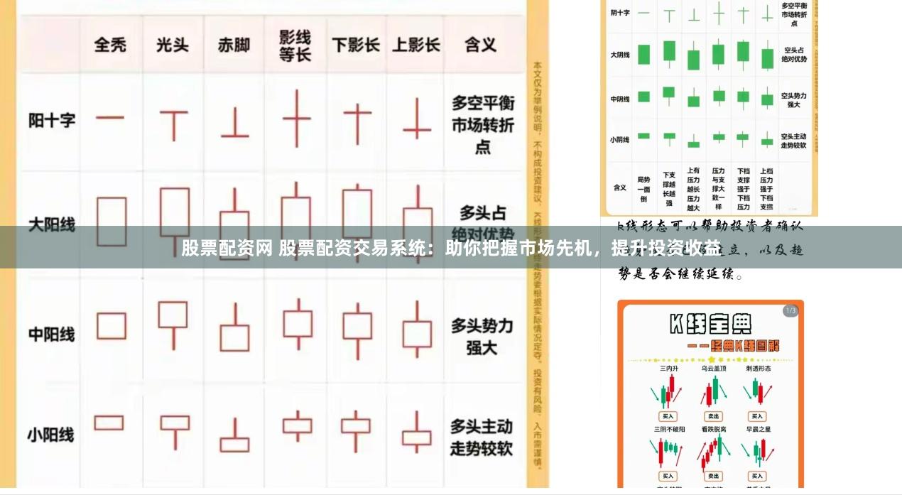 股票配资网 股票配资交易系统：助你把握市场先机，提升投资收益