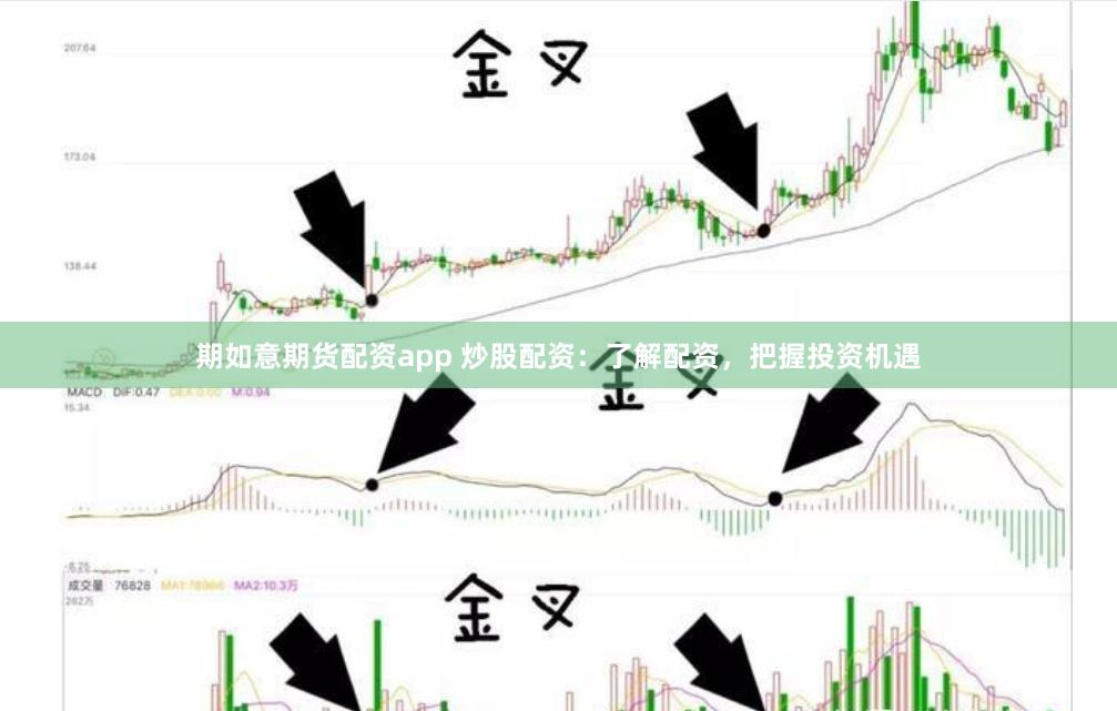 期如意期货配资app 炒股配资：了解配资，把握投资机遇