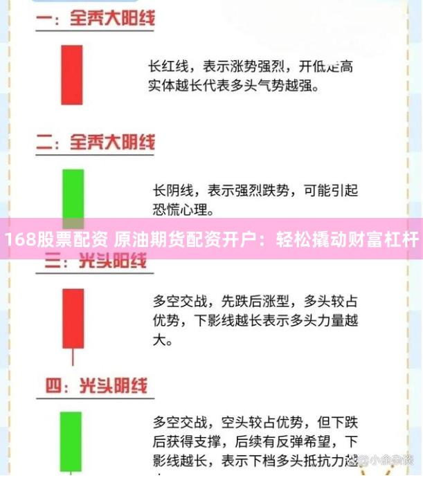 168股票配资 原油期货配资开户：轻松撬动财富杠杆