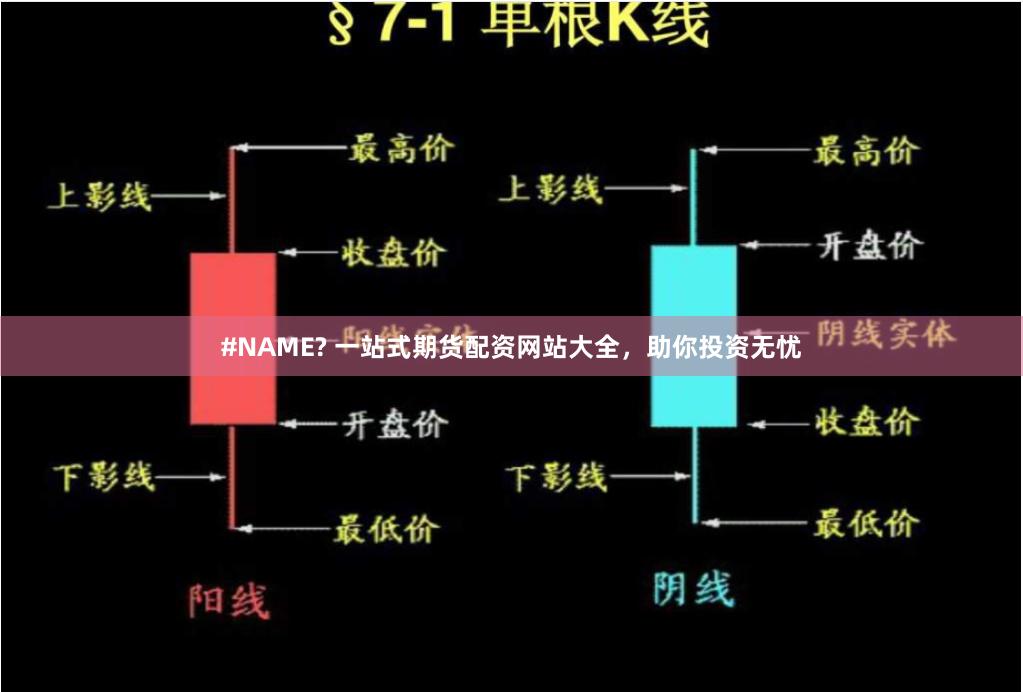 #NAME? 一站式期货配资网站大全，助你投资无忧