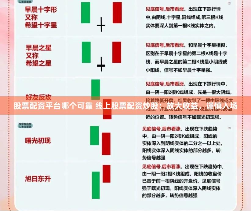 股票配资平台哪个可靠 线上股票配资炒股：放大收益，谨慎入场