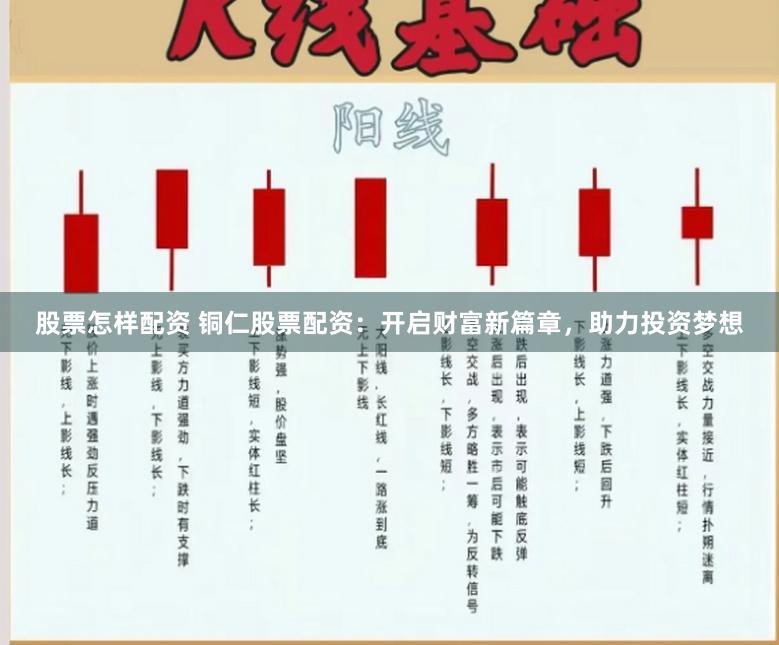 股票怎样配资 铜仁股票配资：开启财富新篇章，助力投资梦想