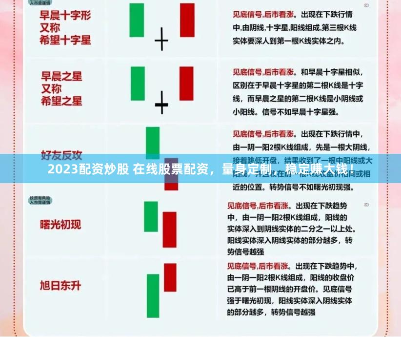 2023配资炒股 在线股票配资，量身定制，稳定赚大钱！