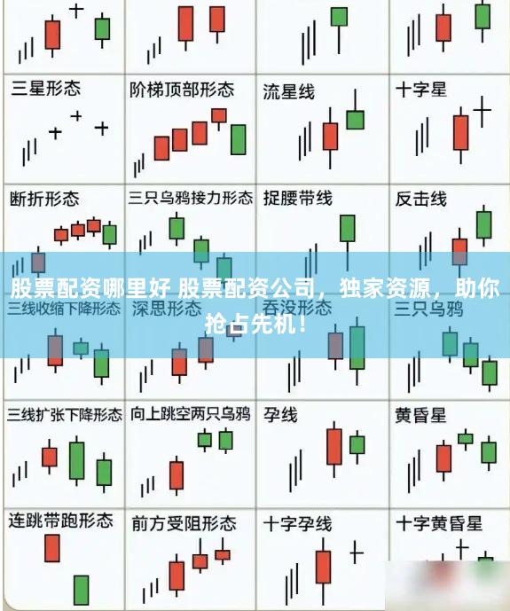 股票配资哪里好 股票配资公司，独家资源，助你抢占先机！