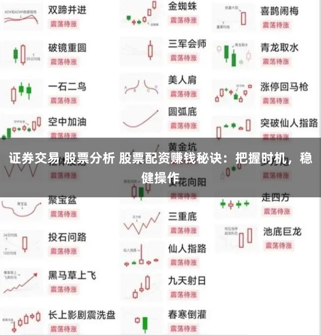 证券交易 股票分析 股票配资赚钱秘诀：把握时机，稳健操作