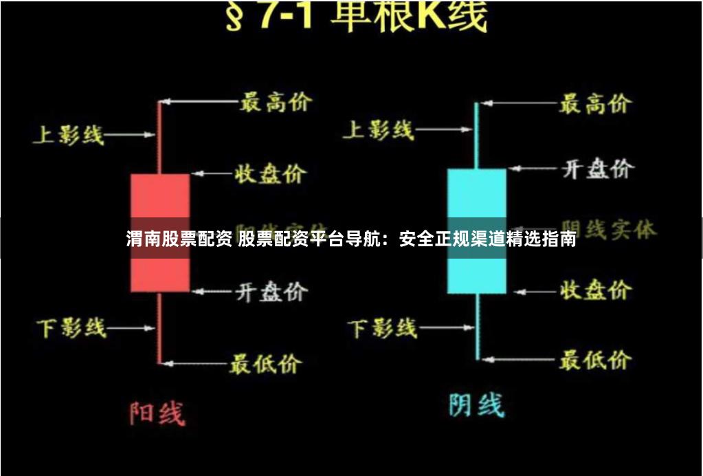 渭南股票配资 股票配资平台导航：安全正规渠道精选指南
