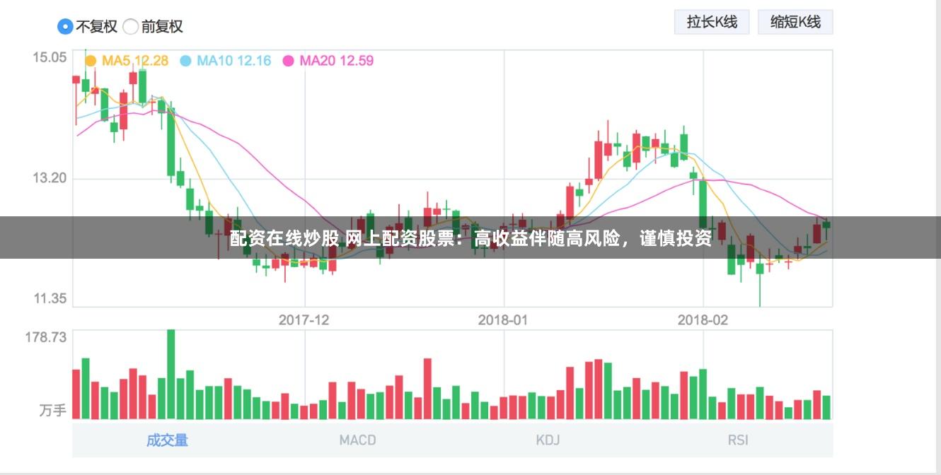 配资在线炒股 网上配资股票：高收益伴随高风险，谨慎投资